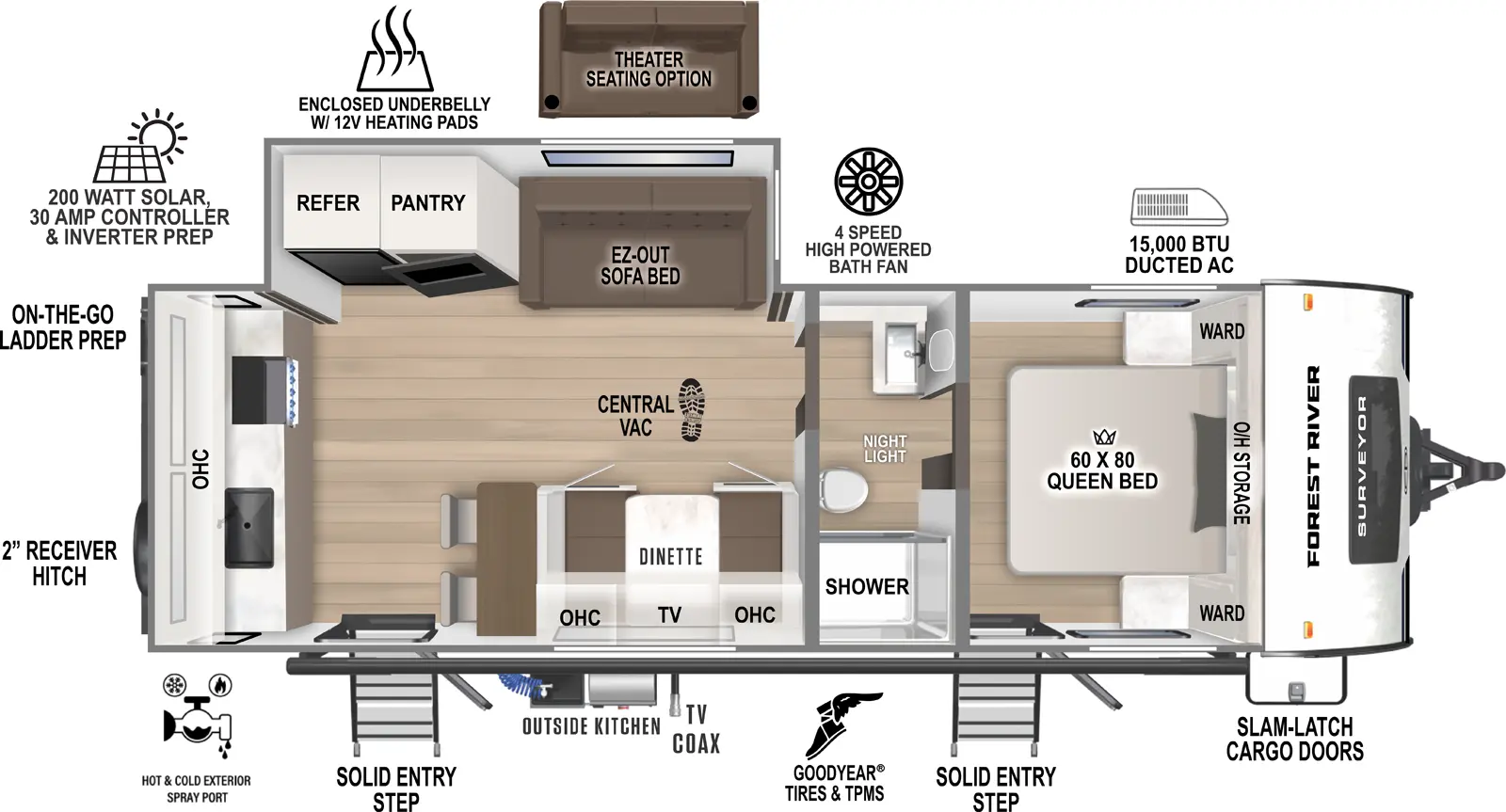 The Surveyor Legend 261RKLE floorplan has two entries and one slide out. Exterior features include: fiberglass exterior, 21' awning and outside kitchen. Interiors features include: rear kitchen, front bedroom and pass through bathroom.